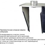 промежуточная опорная ферма (сборная)